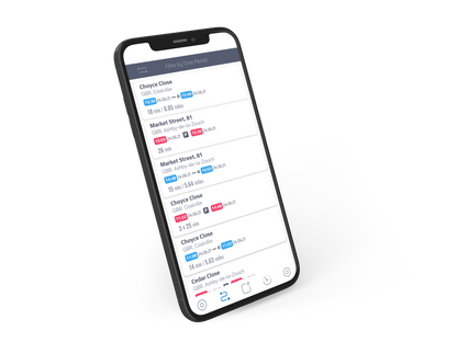 MetaTrak S5-VTS Tracker