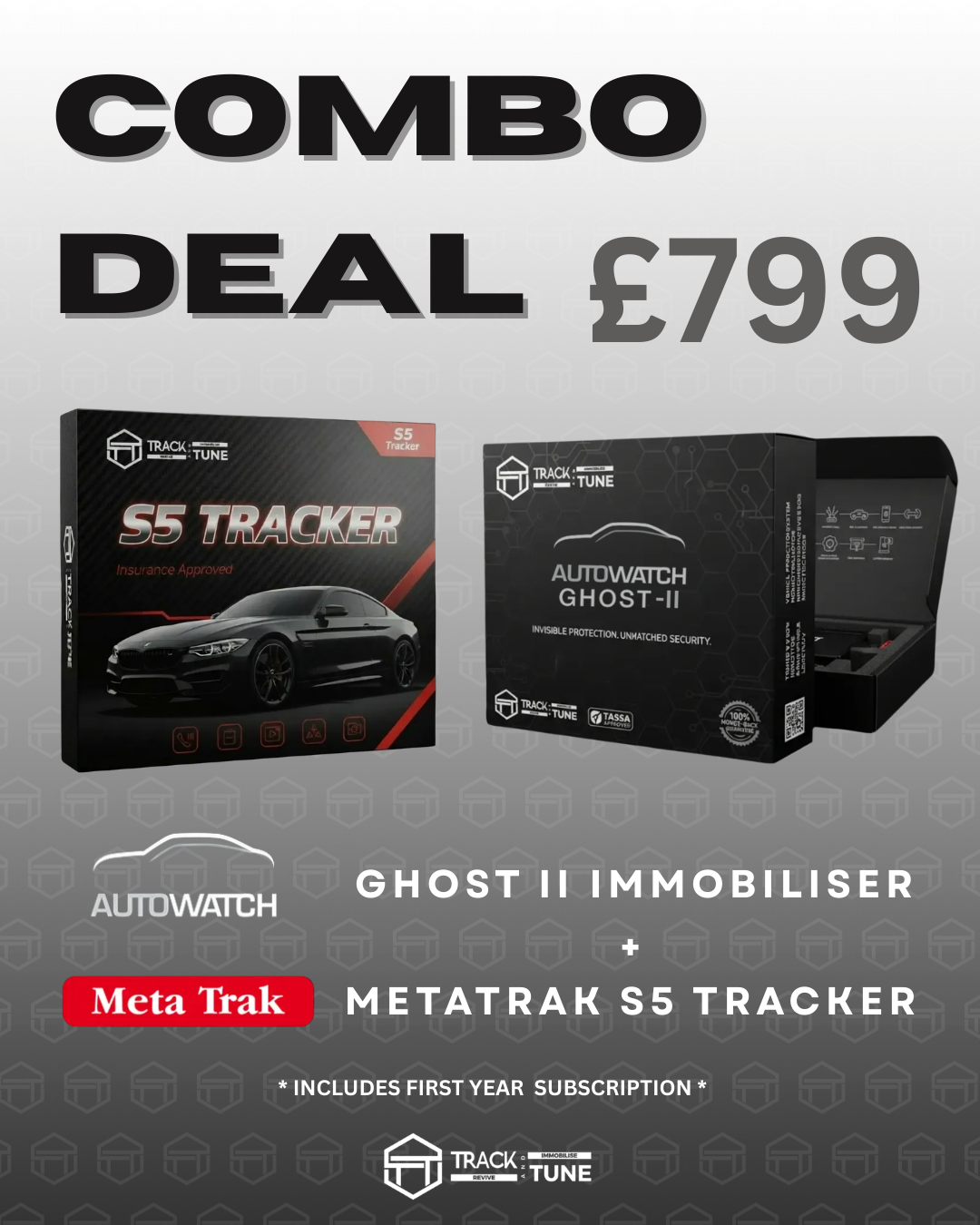 Ghost Immobiliser + MetaTrak S5