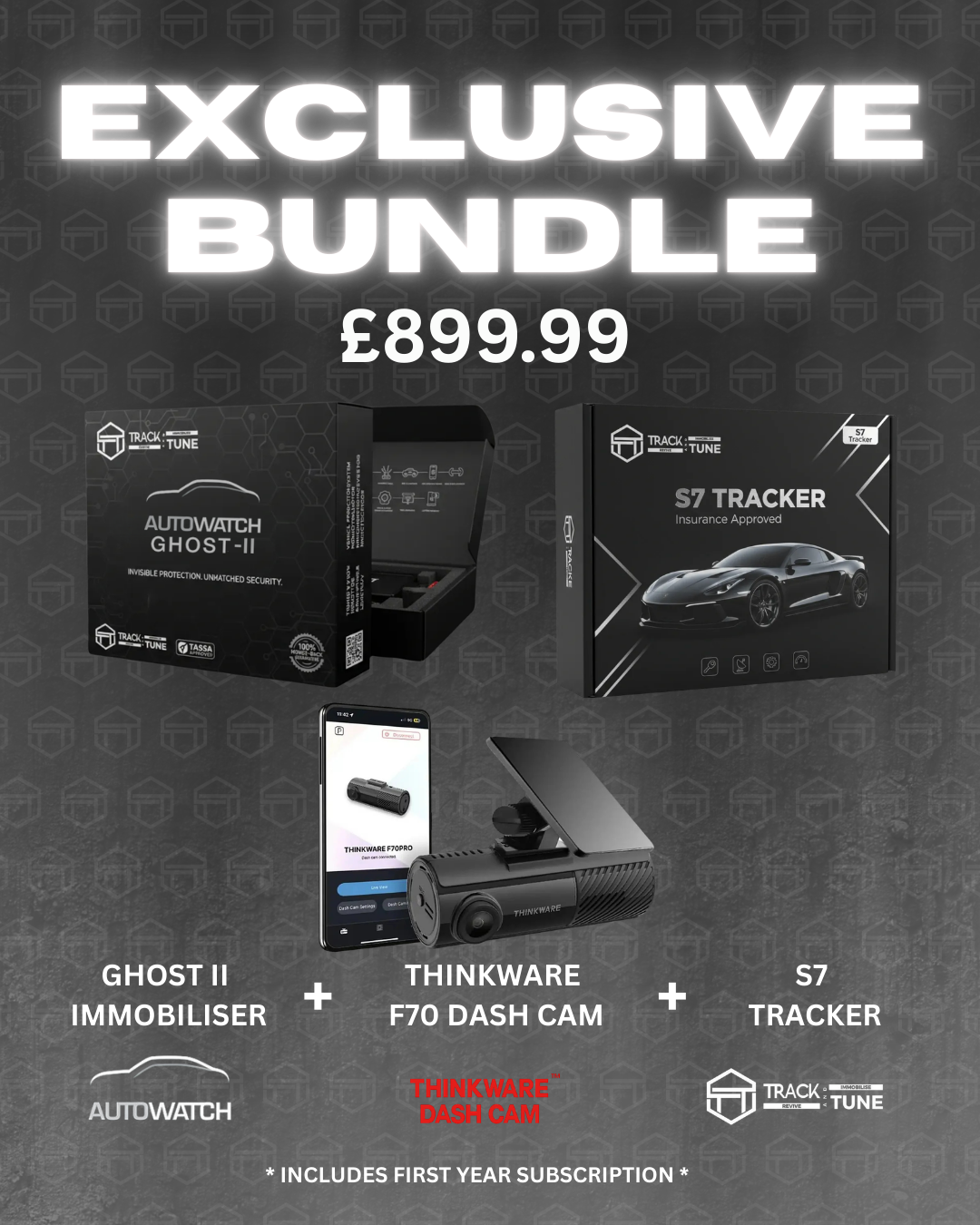Ghost Immobiliser + S7 Tracker + Thinkware F70